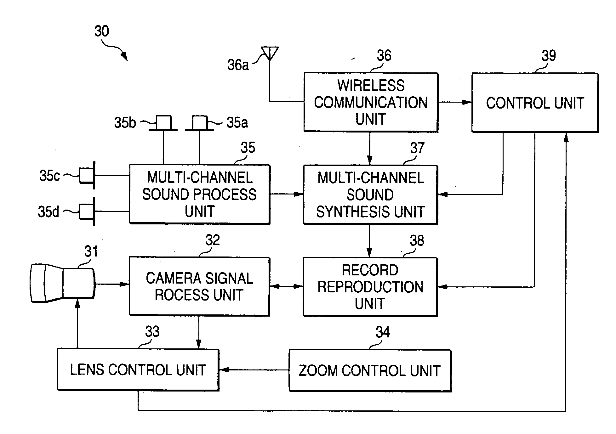 Imaging device, sound record device, and sound record method
