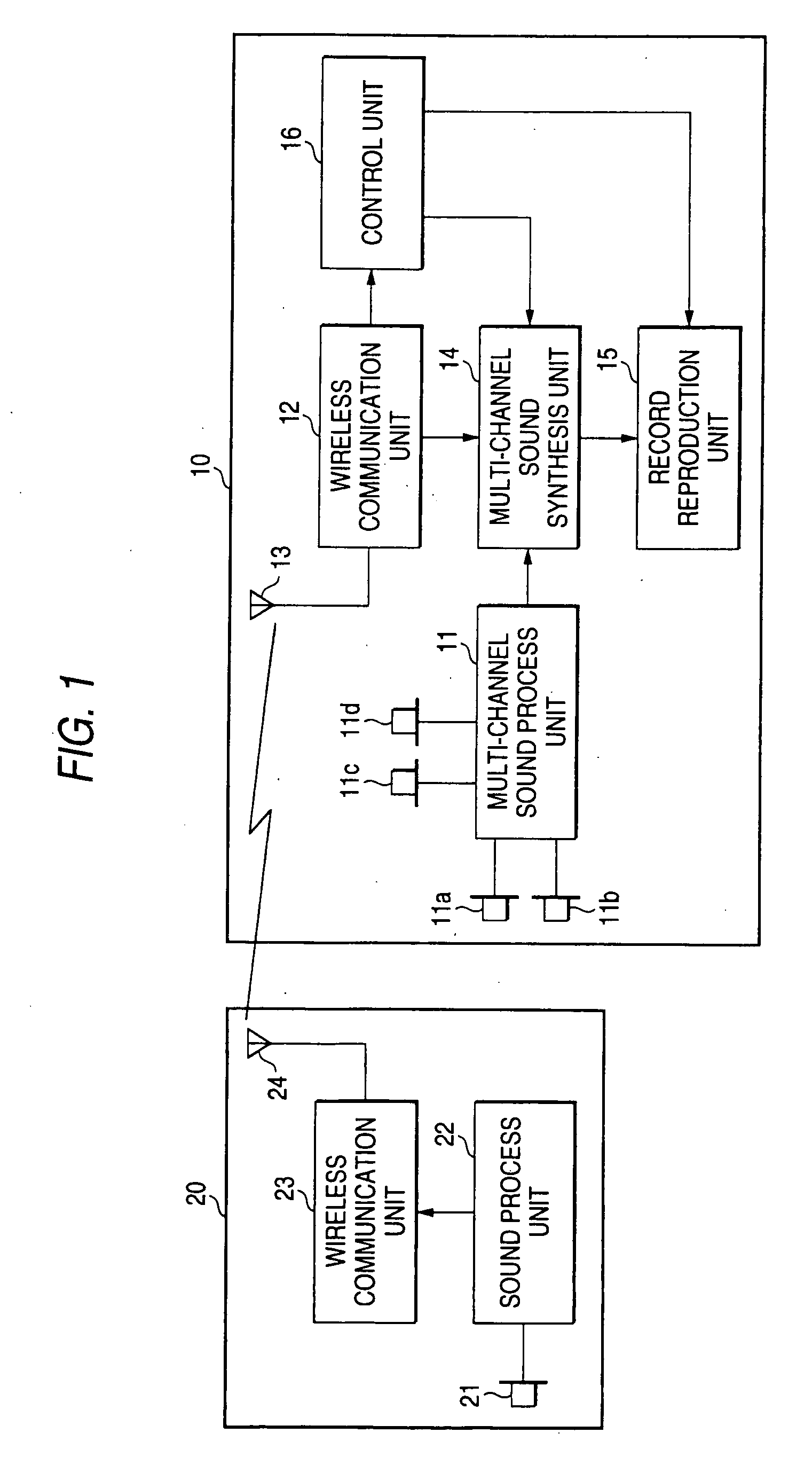 Imaging device, sound record device, and sound record method