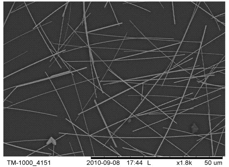 A method for rapid and large-scale preparation of silver nanowires with high aspect ratio