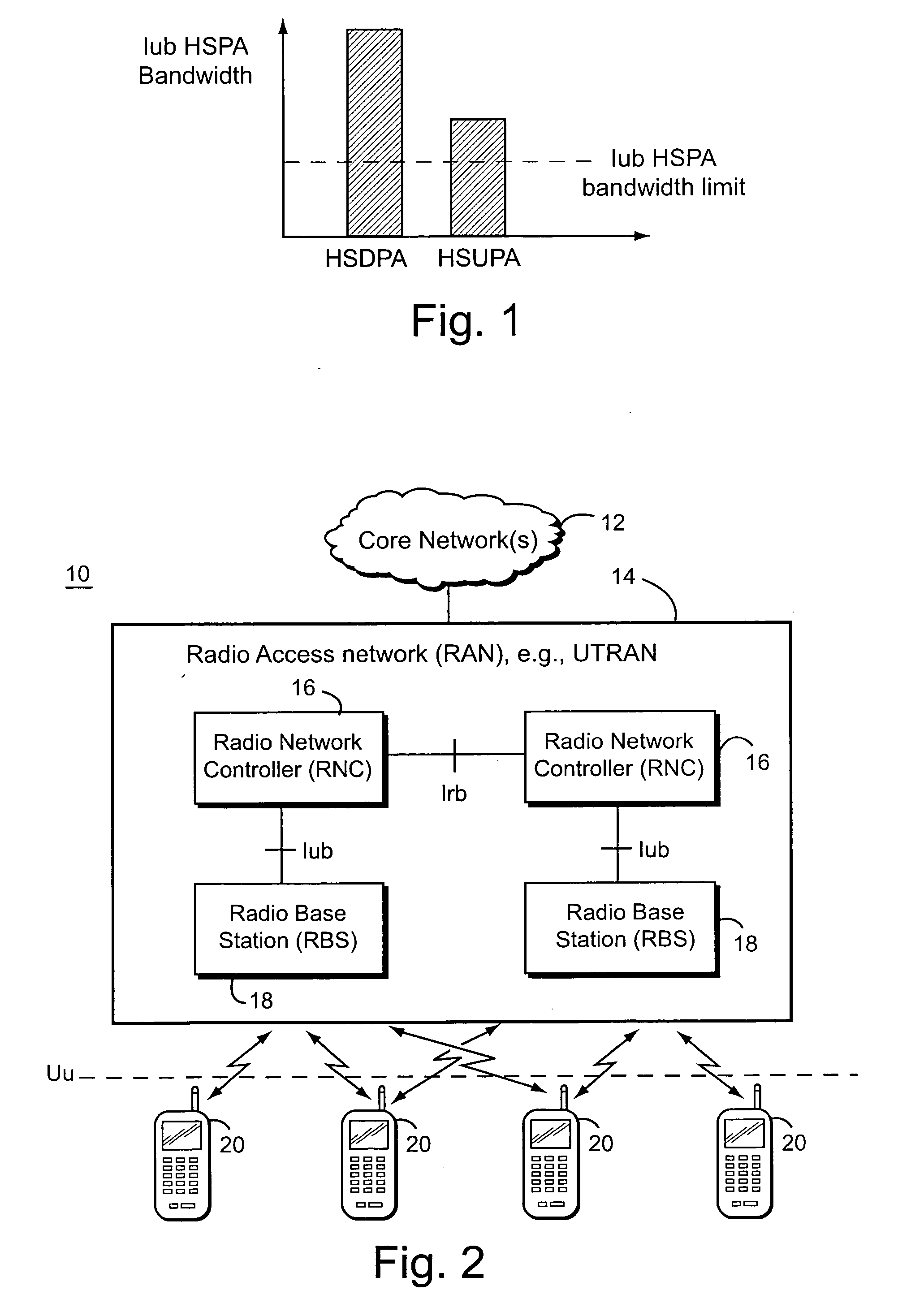 Uplink congestion detection and control between nodes in a radio access network