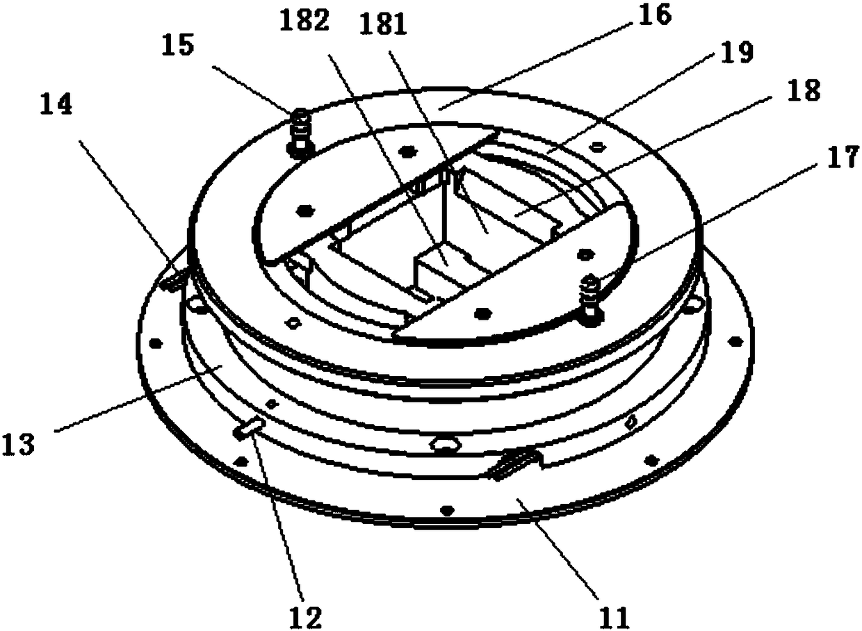 A fully simulated chewing machine