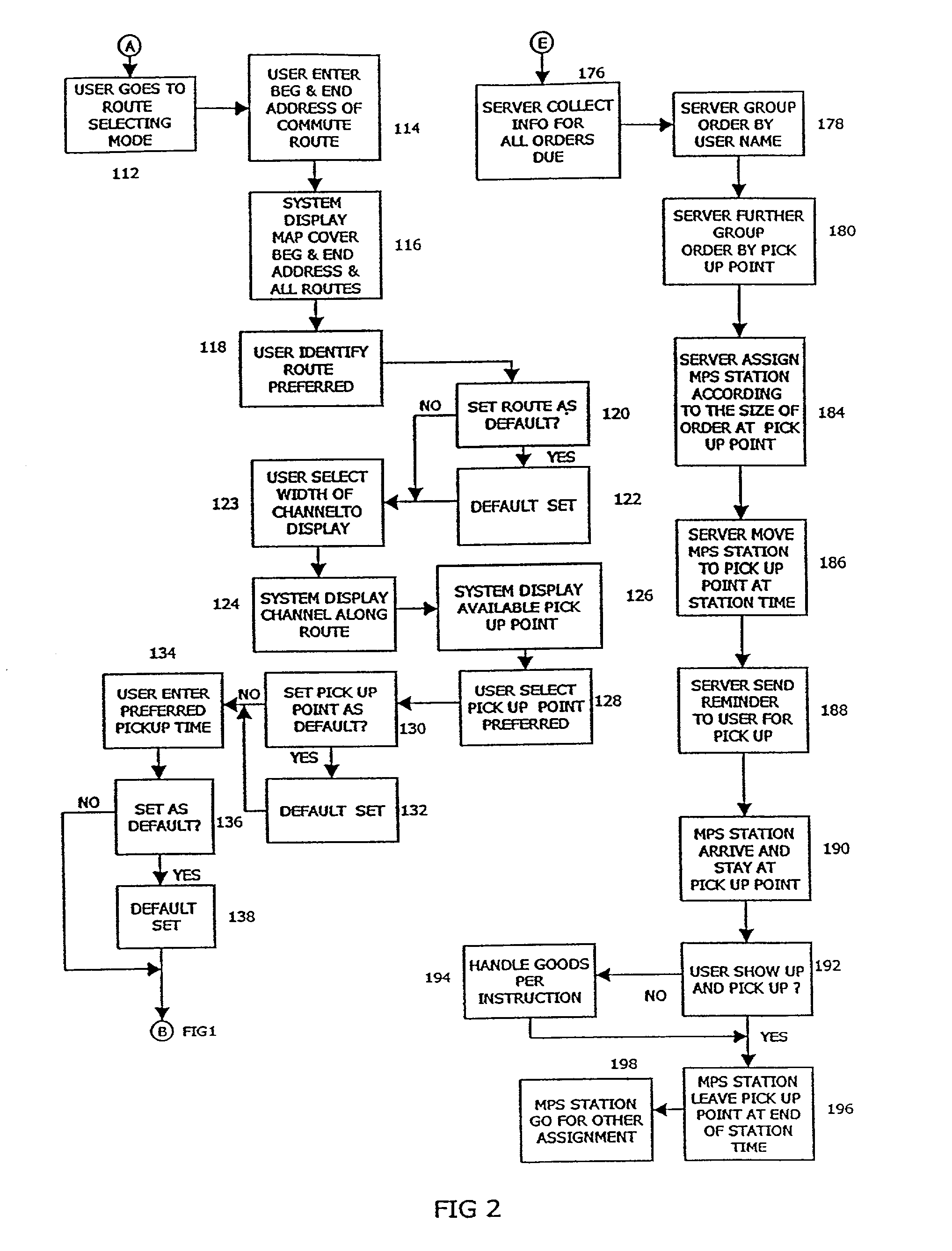 Method and apparatus for mobile pickup stations