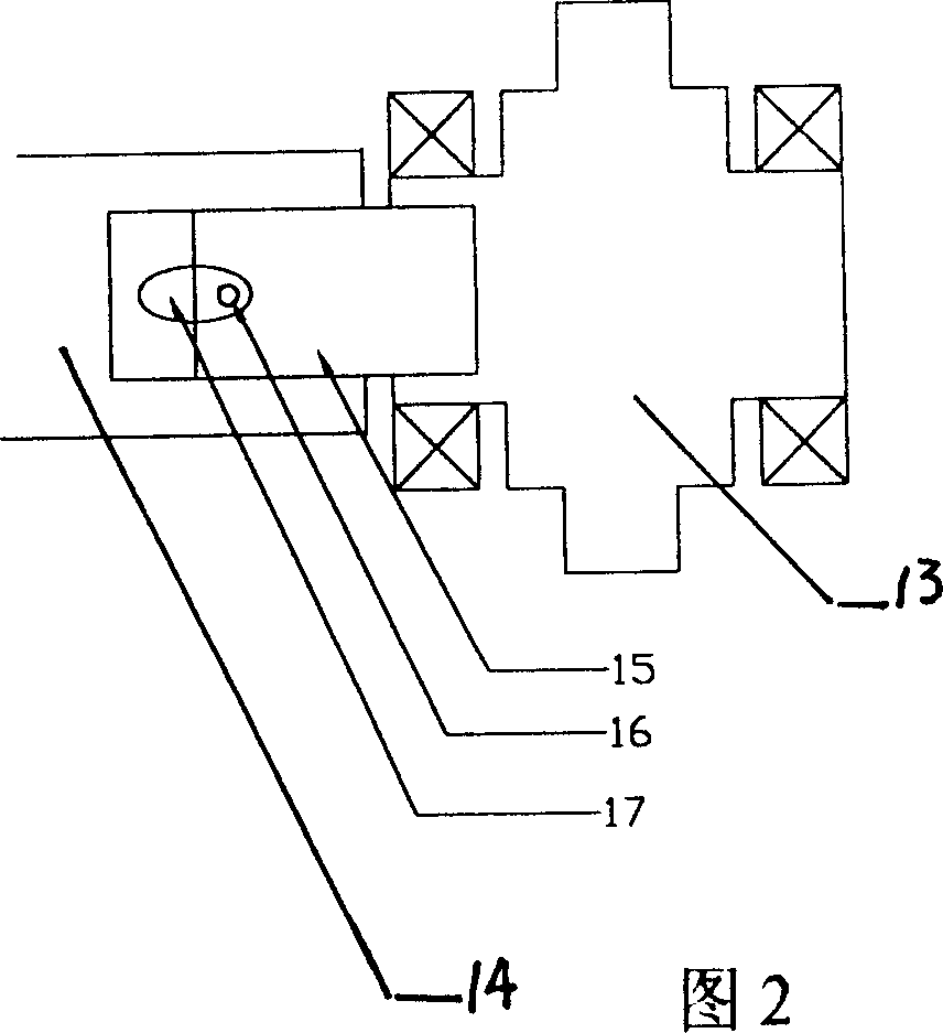 Driving cutting device