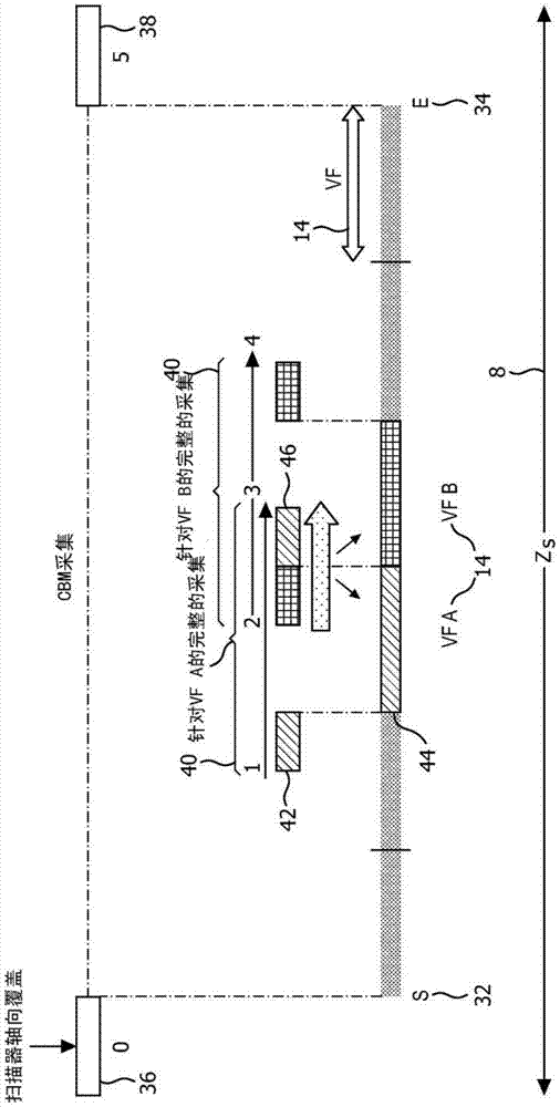 A virtual framework for distributed list-mode time-of-flight reconstruction with continuous bed movement