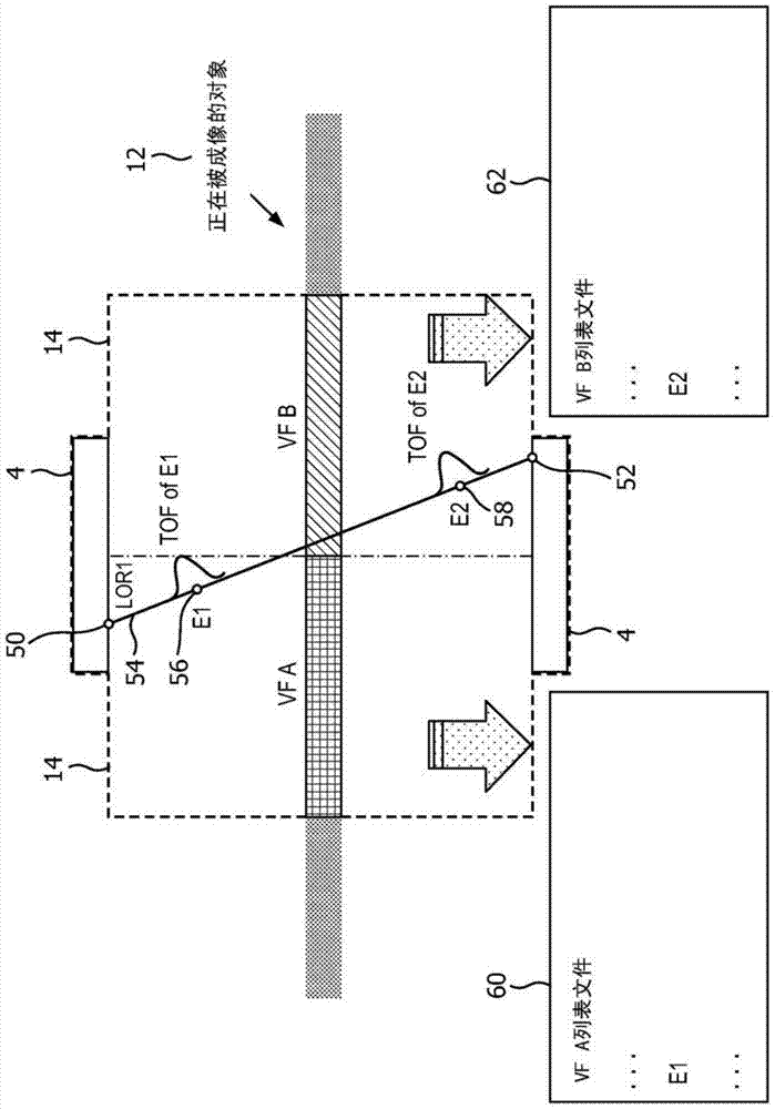 A virtual framework for distributed list-mode time-of-flight reconstruction with continuous bed movement