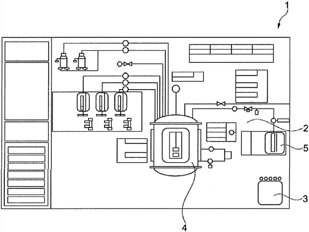 Method for quick navigation in a user interface, method for manufacturing a product from thermoplastic, plant control for quick navigation in a user interface and plant for manufacturing a product from thermoplastic