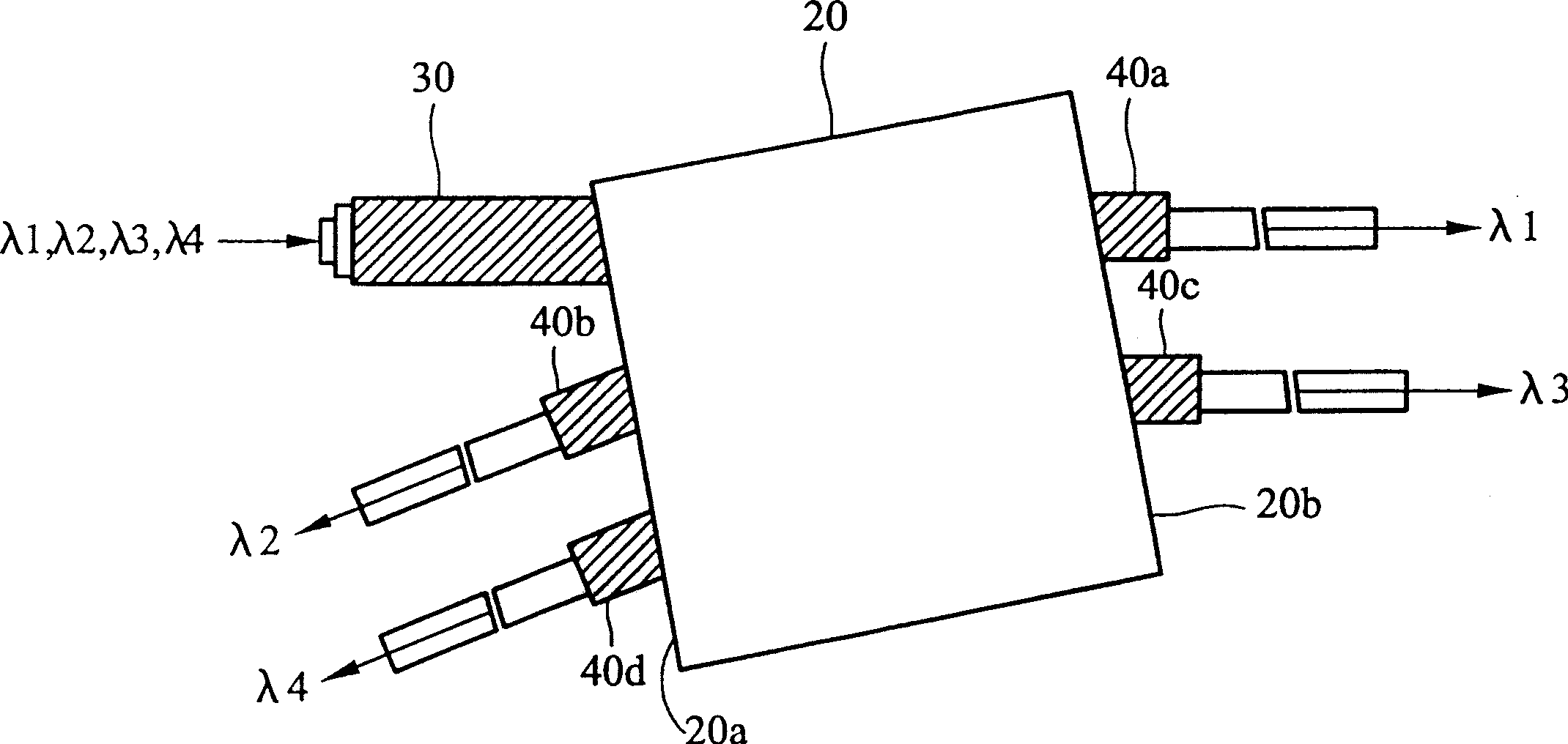 Z-shaped multiplexer for wavelength divisions