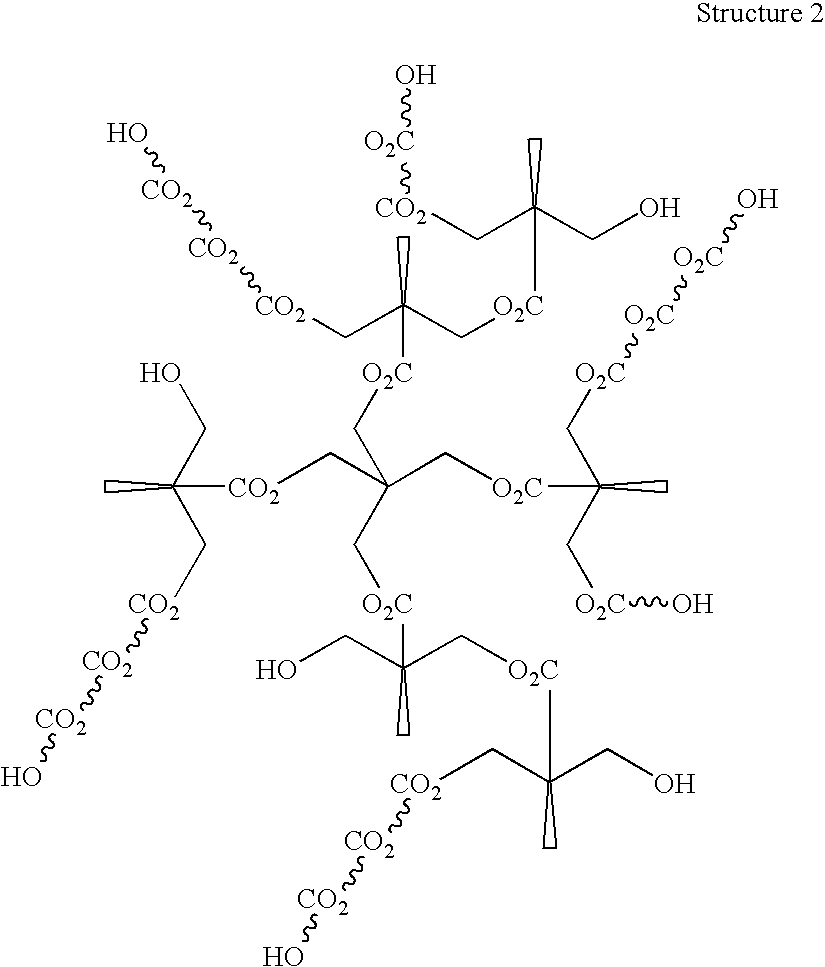 Lacquers containing highly branched copolyester polyol
