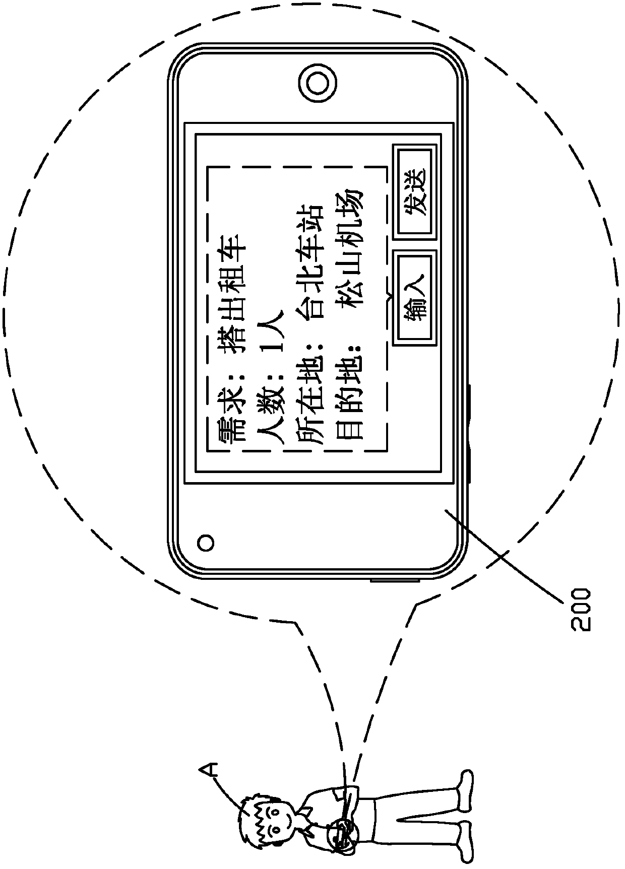 Supply-demand pairing system and method thereof