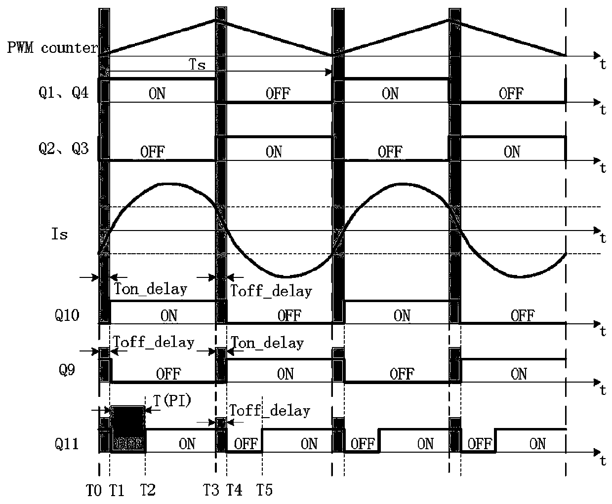 A dual output port charging circuit and its control method