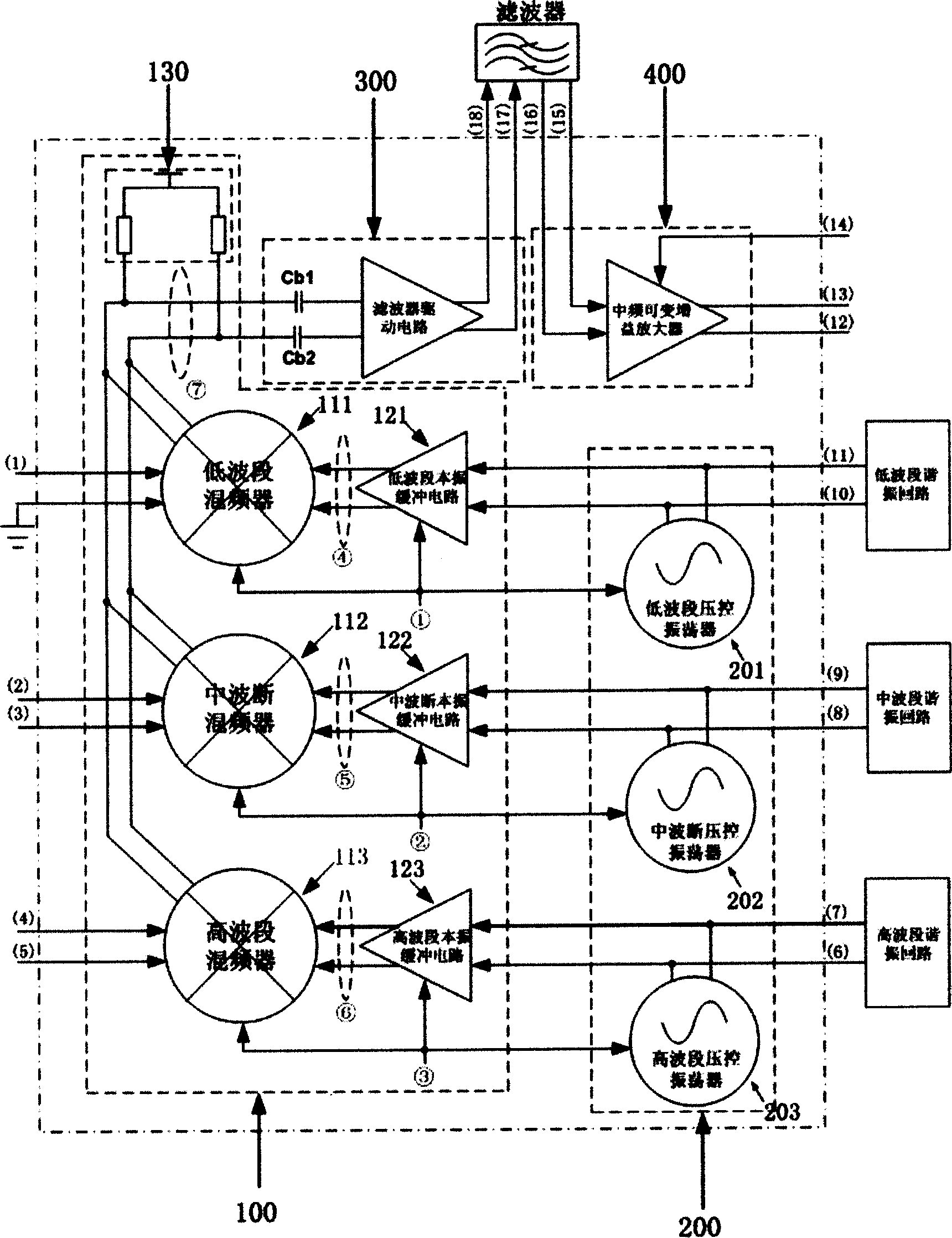 CMOS single variable frequency circuit