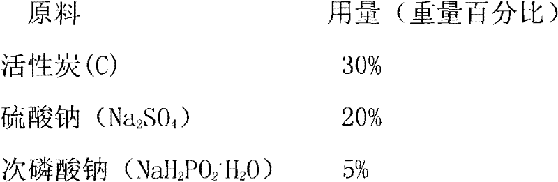 Lead residue reducing agent and preparation method thereof
