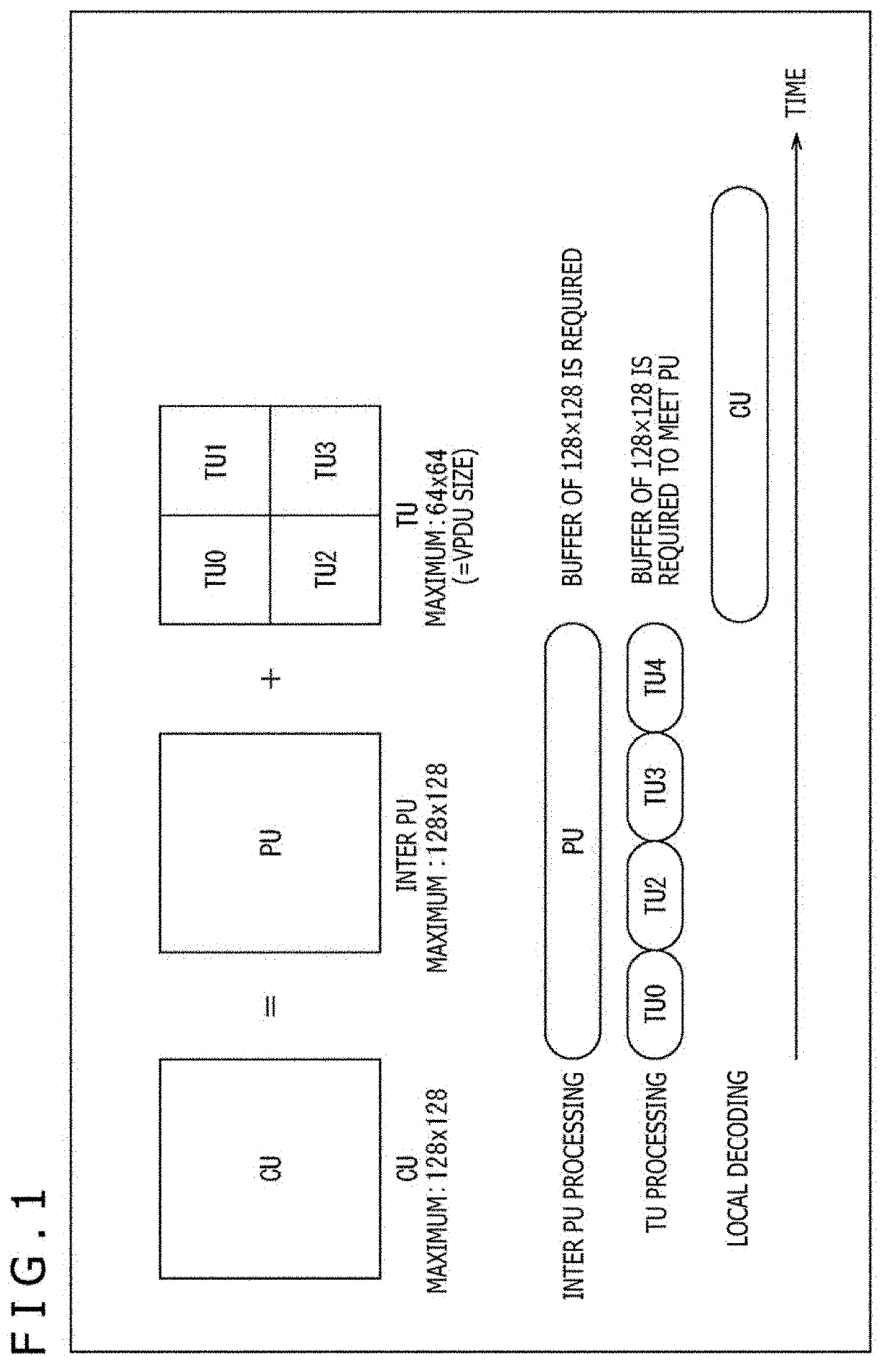 Image processing device and method