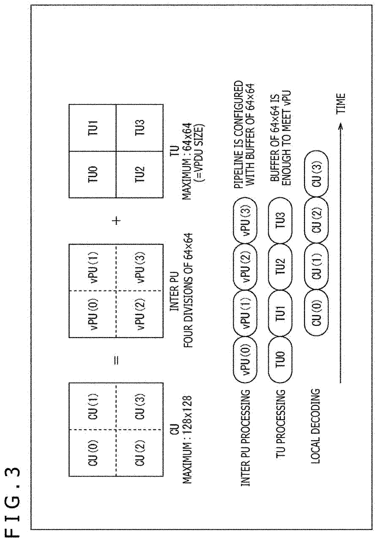 Image processing device and method