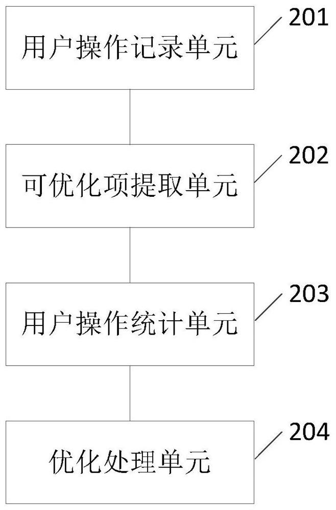 Legal instrument error correction result optimization method and device