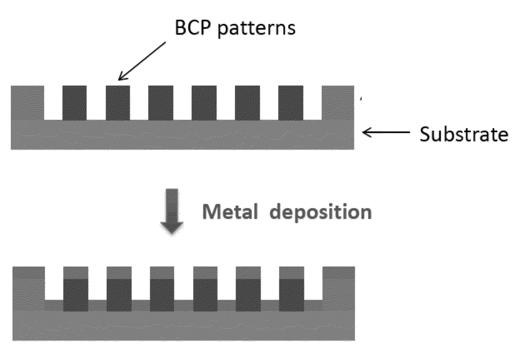 Method for forming silicon oxide and metal nanopattern's, and Magnetic recording medium for information storage using the same