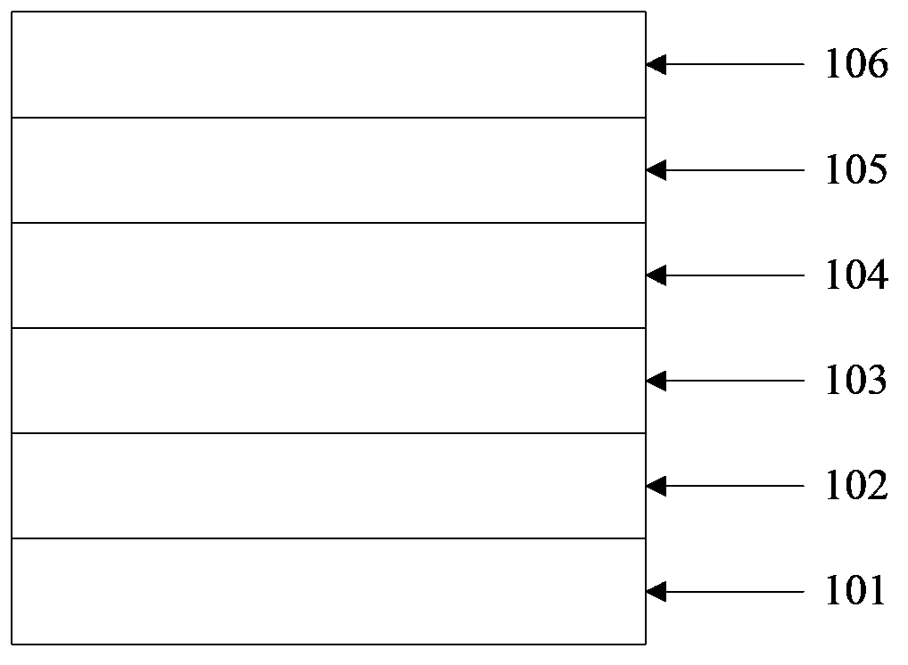 Inverted top-emitting organic electroluminescence device and manufacturing method thereof