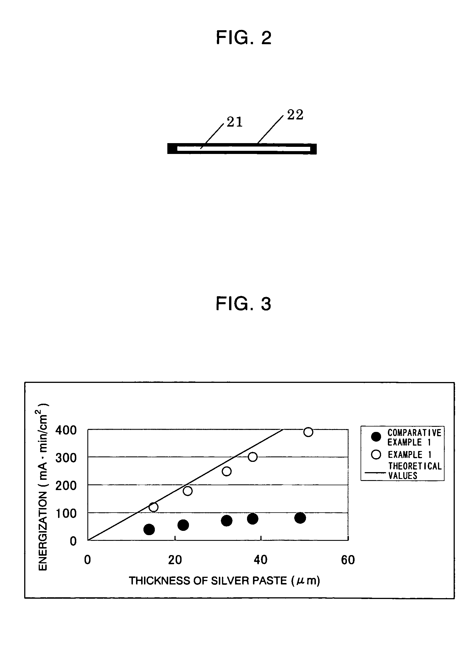 Electrode structure