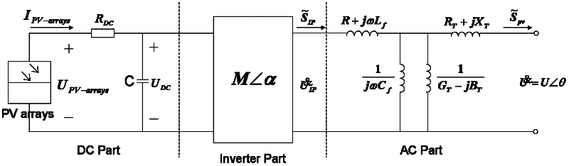 Distributed power system state estimating method based on automatic differentiation technology