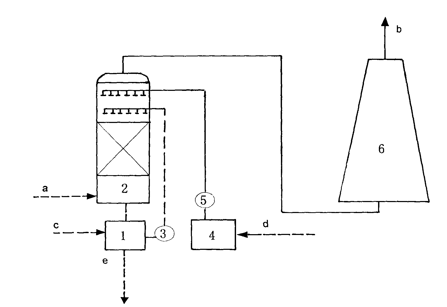 Mercury removal process based on lime-gypsum method desulphurization system and mercury removal absorption liquid