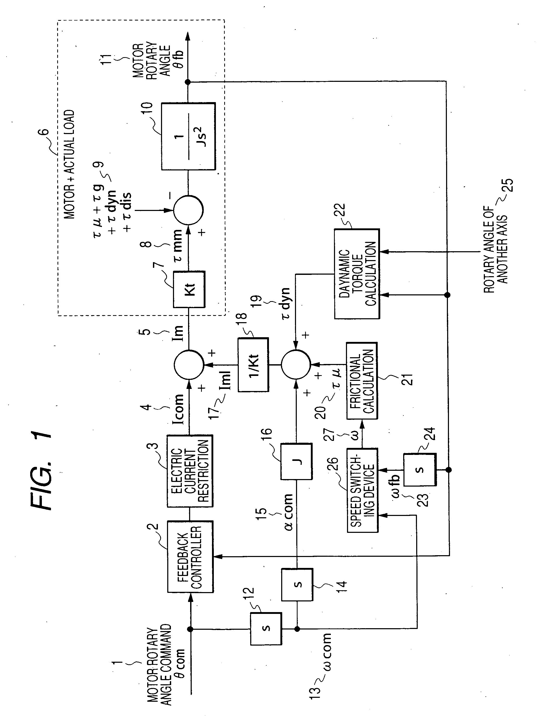 Robot arm control method and control device