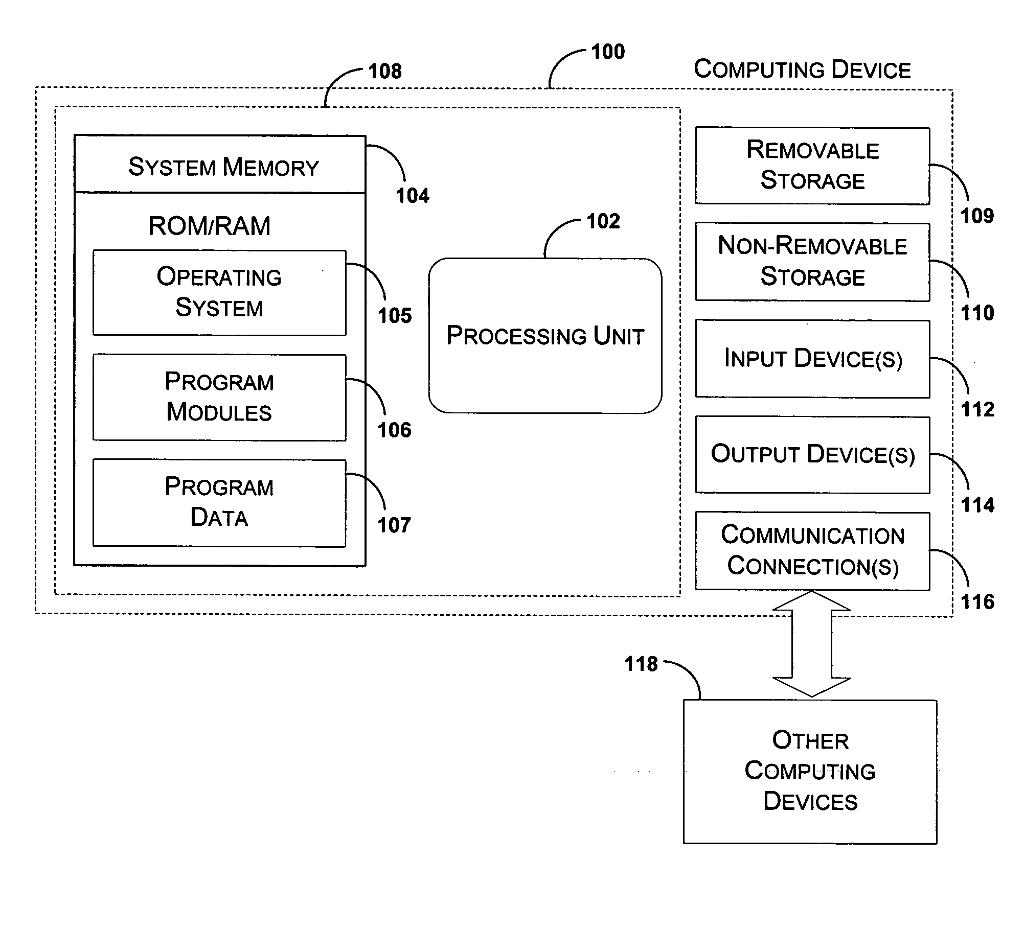Flexible architecture for notifying applications of state changes