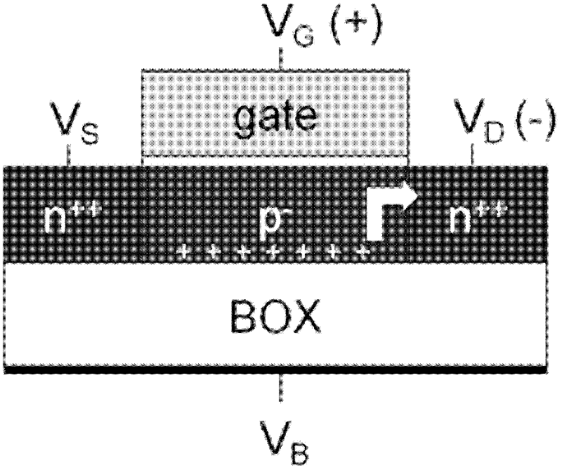 Method for enhancing read-in speed of floating body effect storage unit and semiconductor device