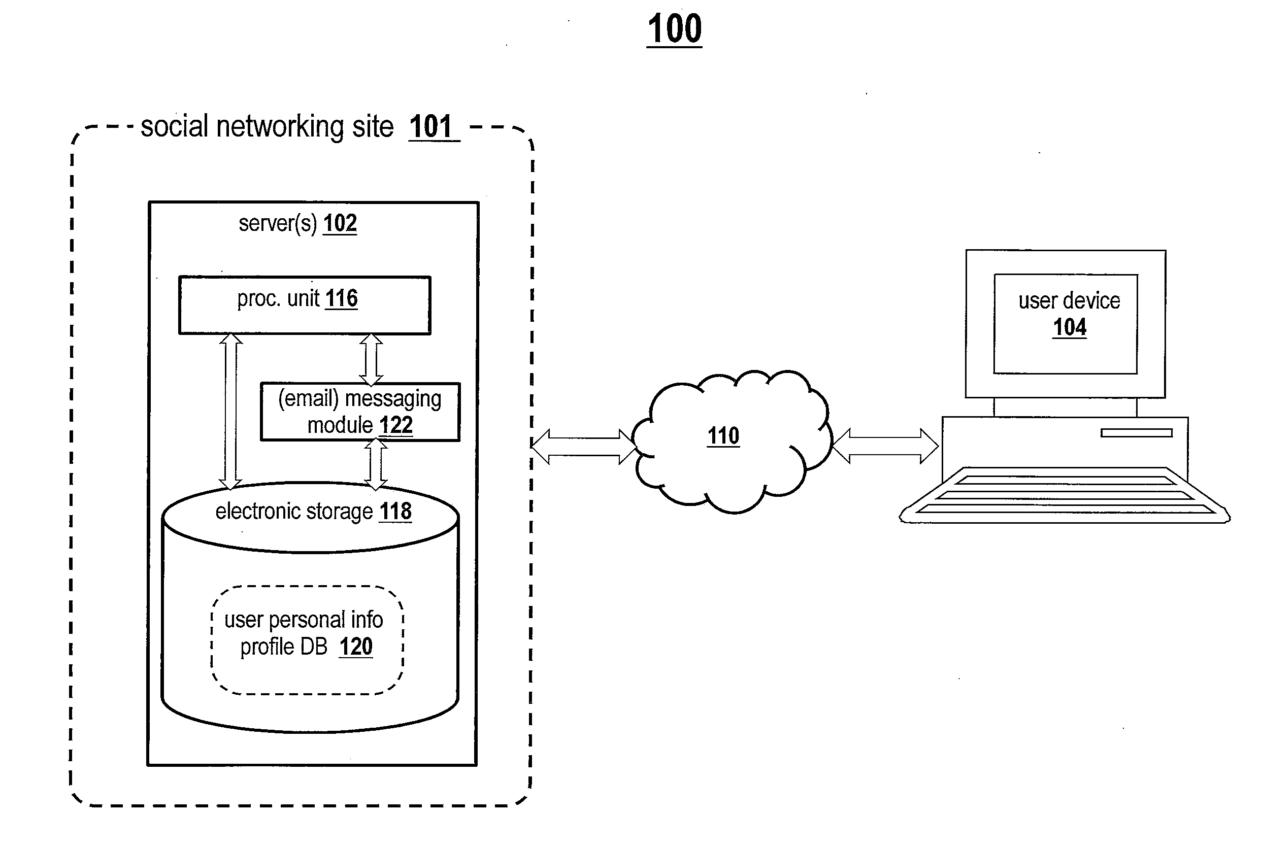 System and method for delivering certain work posted on a social network to a targeted audience