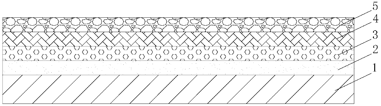 Rose gold color system adjusting and testing coating technology by replacing gold target