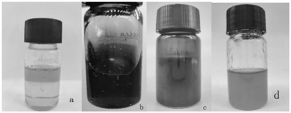 Carbon dioxide composite solvent and method for dissolving cellulose