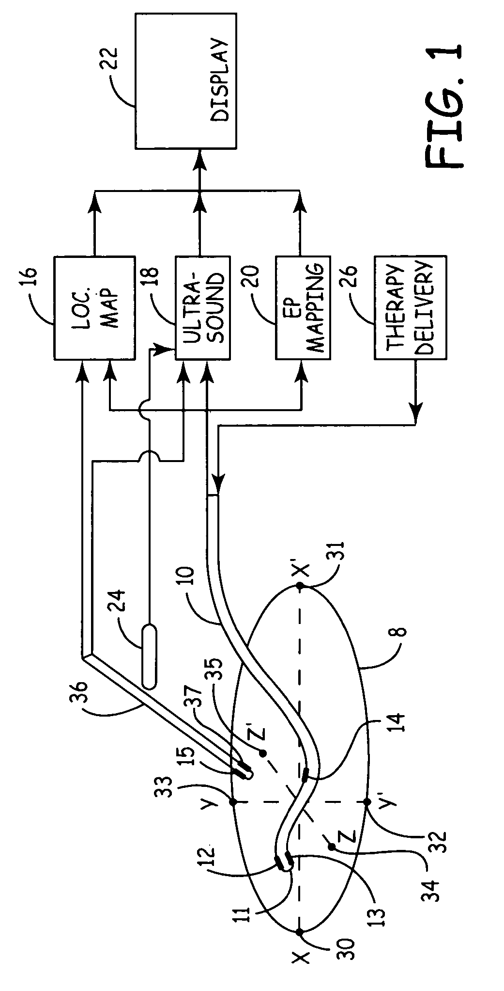 Electrode location mapping system and method