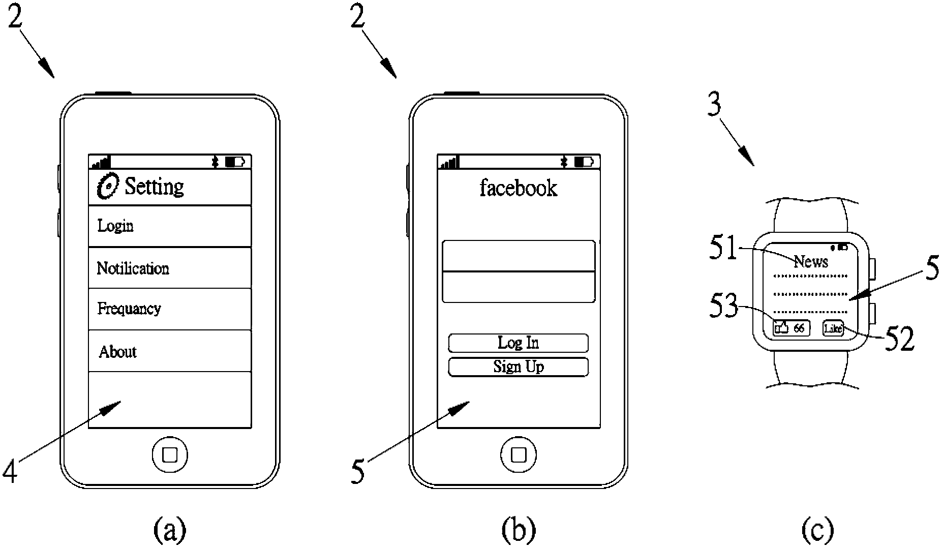 Inter-device communication transmission system and method thereof