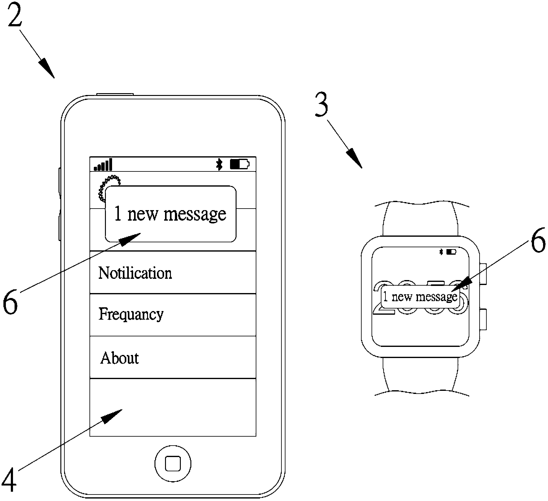 Inter-device communication transmission system and method thereof