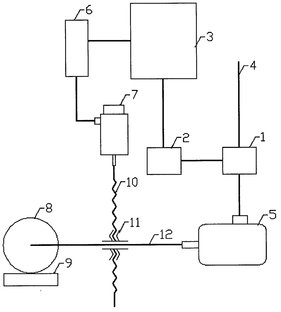 Dynamic compensation method of abrasion of grinding wheel of numerical control horizontal shaft surface grinding machine