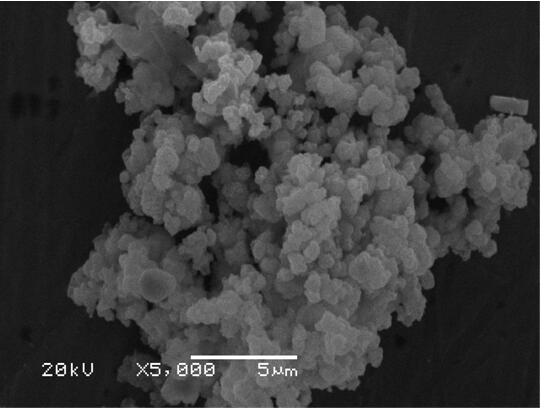 Preparation and application of bimetallic oxide magnetic carbon material derived from metal organic framework