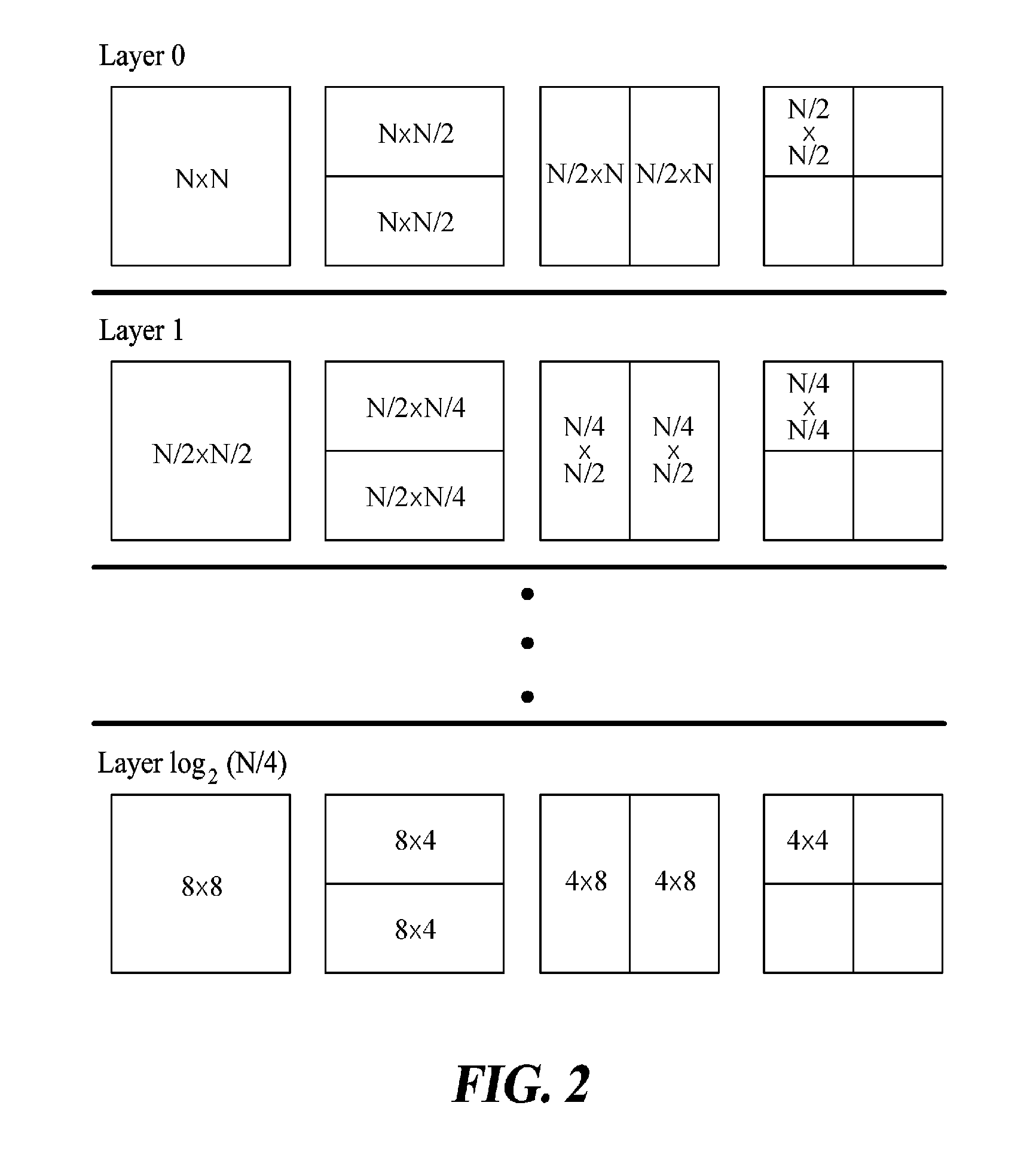 Image encoding/decoding method and device