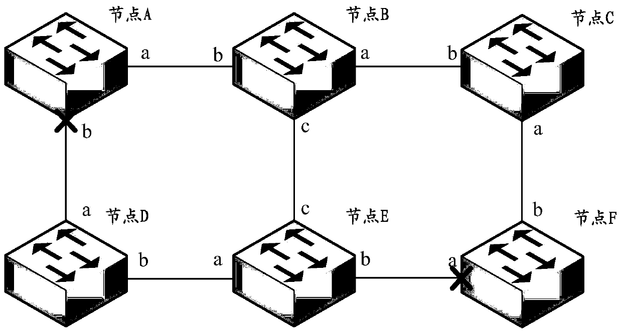 A method and device for refreshing an address