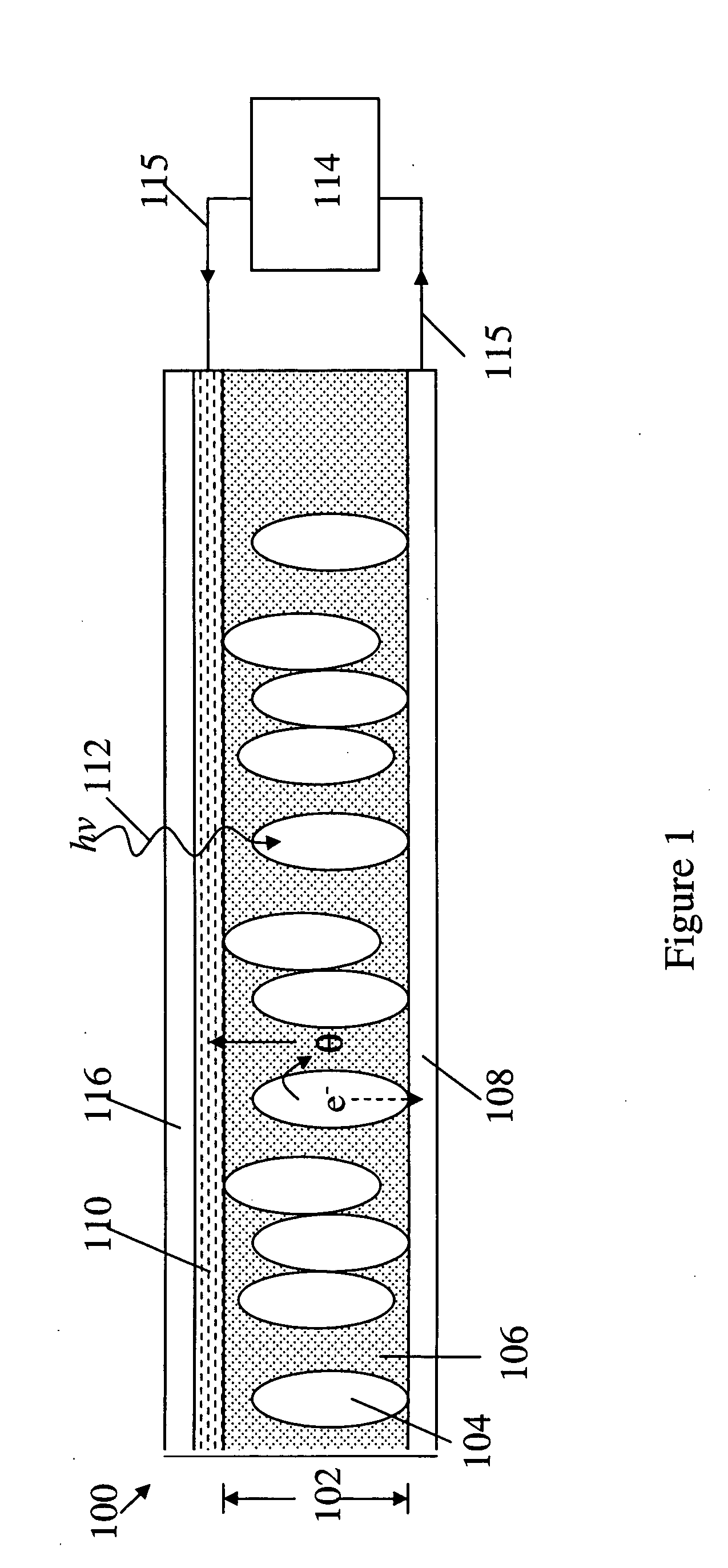 Nanostructure and nanocomposite based compositions and photovoltaic devices