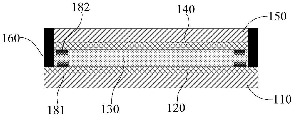 Electronic equipment, electrochromic module and manufacturing method of electrochromic module