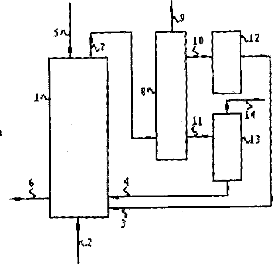 Chemical link coupling catalytic reforming hydrogen making method and device