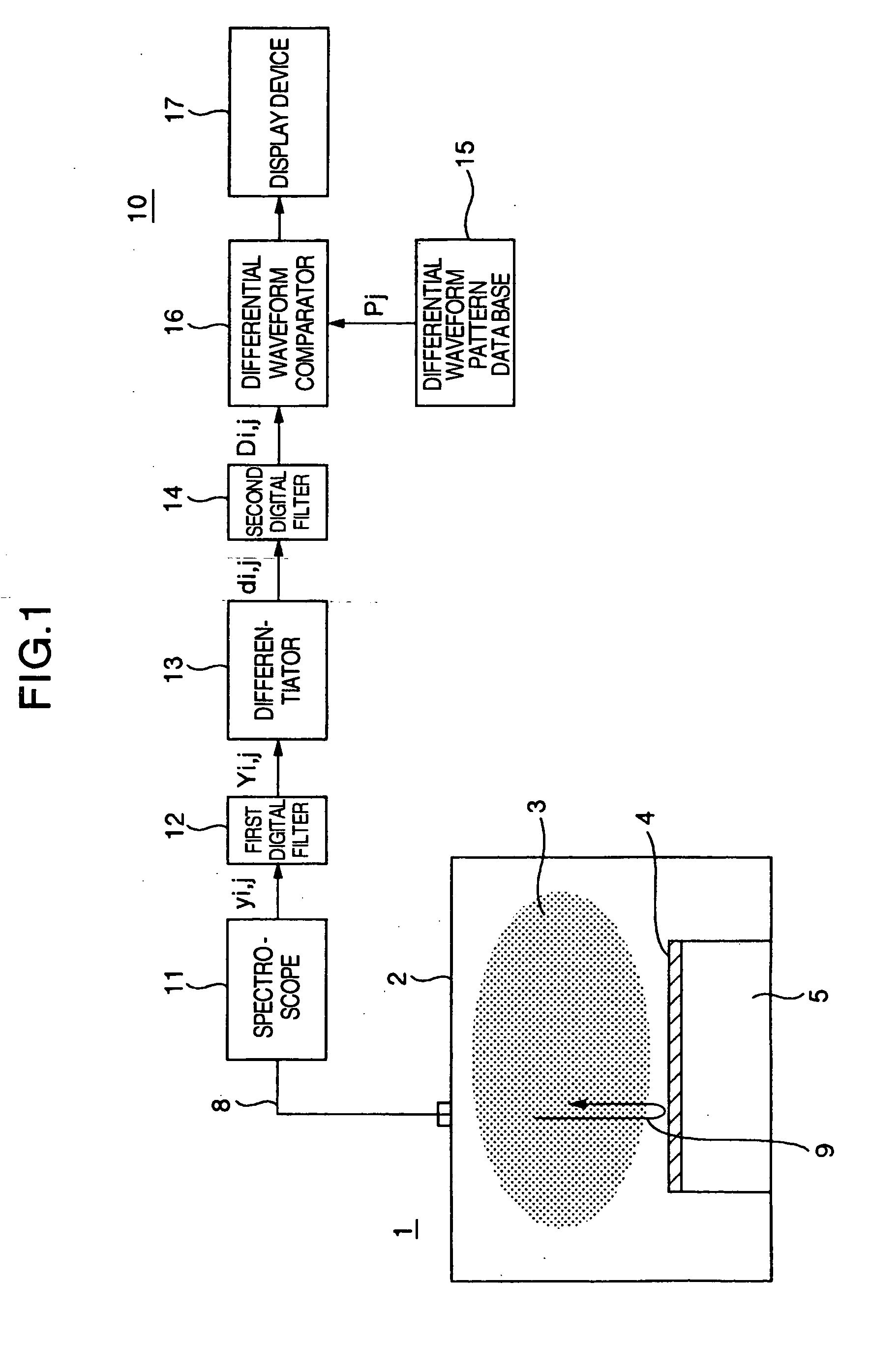 Film thickness measuring method of member to be processed using emission spectroscopy and processing method of the member using the measuring method