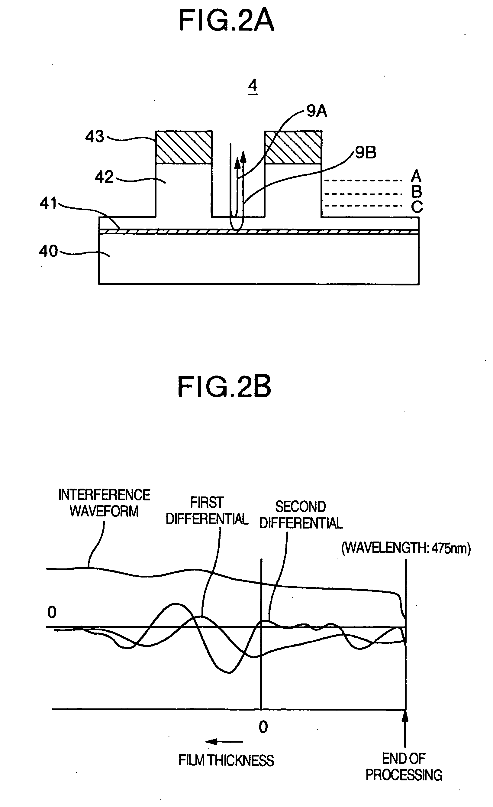 Film thickness measuring method of member to be processed using emission spectroscopy and processing method of the member using the measuring method