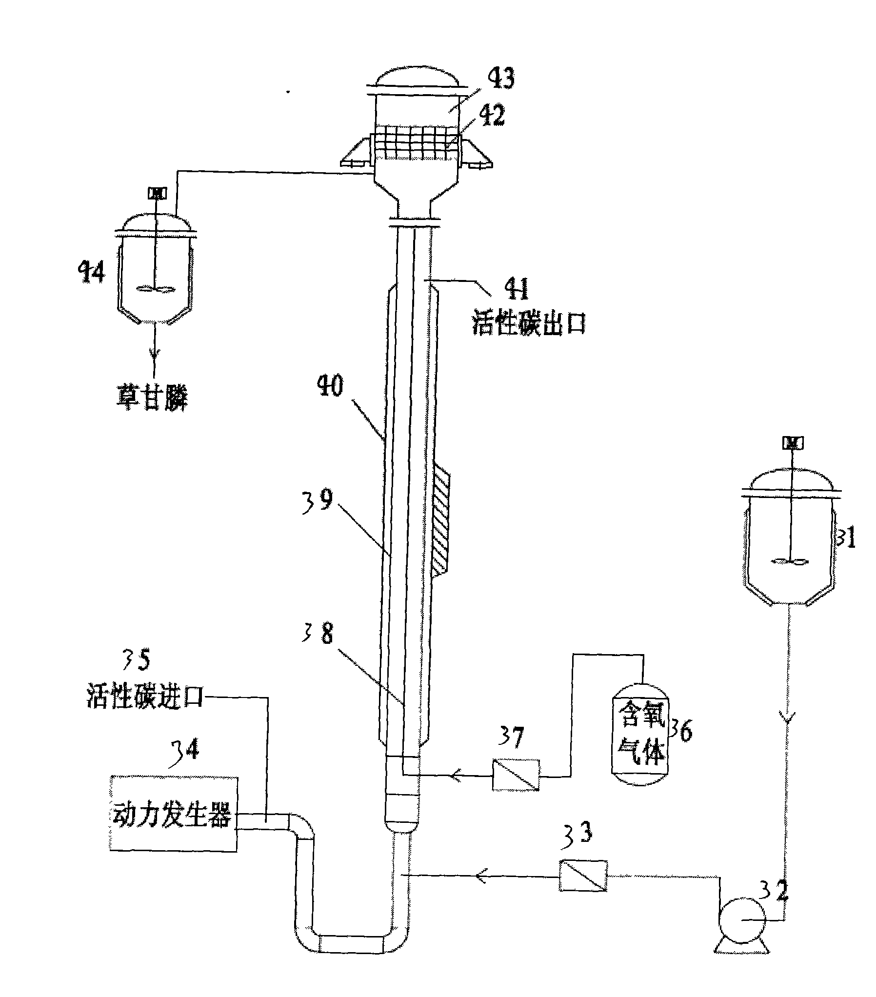 Method and device for producing N-phosphono methyl glycine