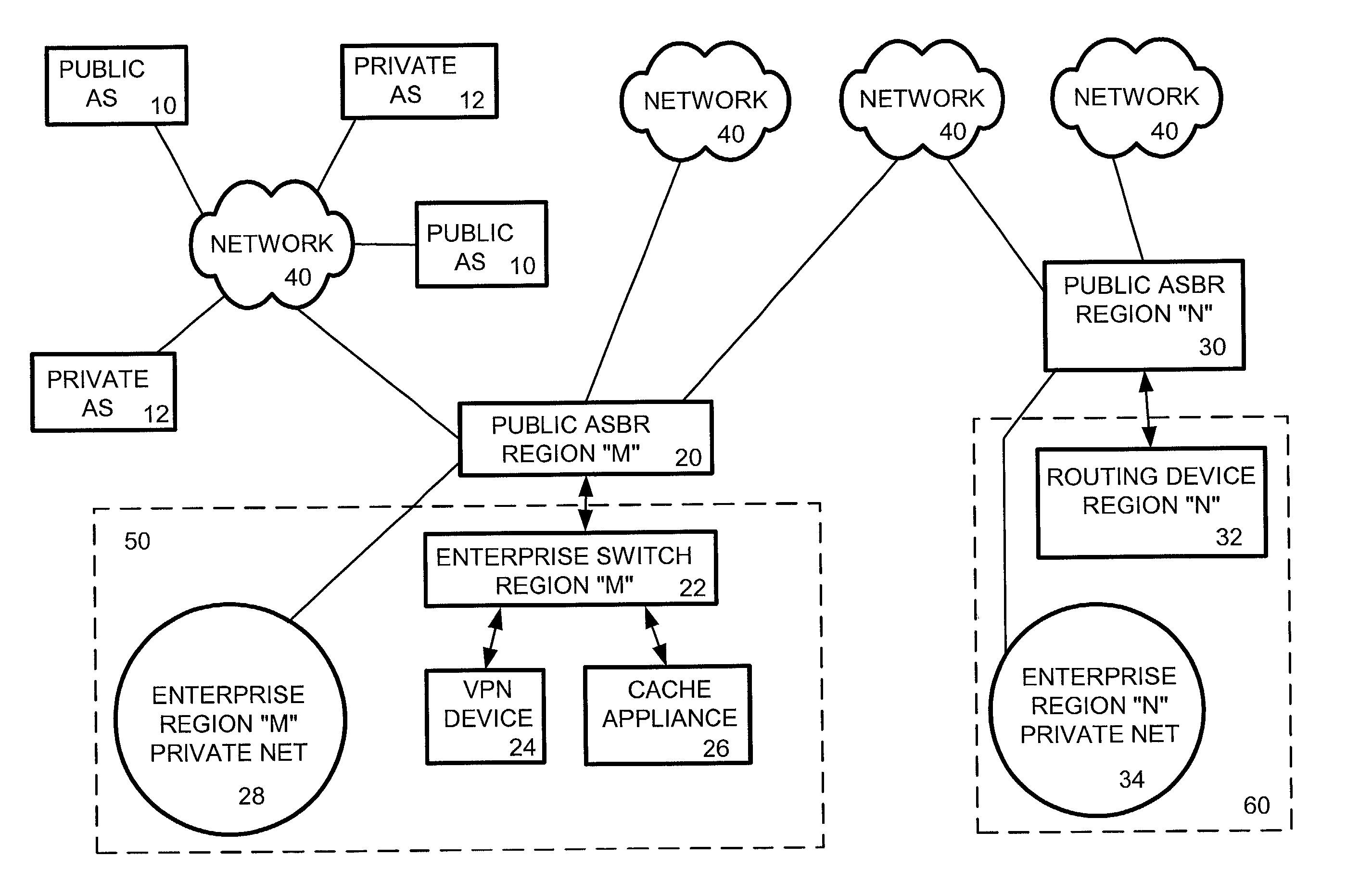 Policy based routing system and method for caching and VPN tunneling