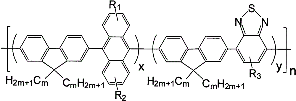 Copolymers containing fluorene, anthracene and diazosulfide units, preparation method thereof, and application thereof