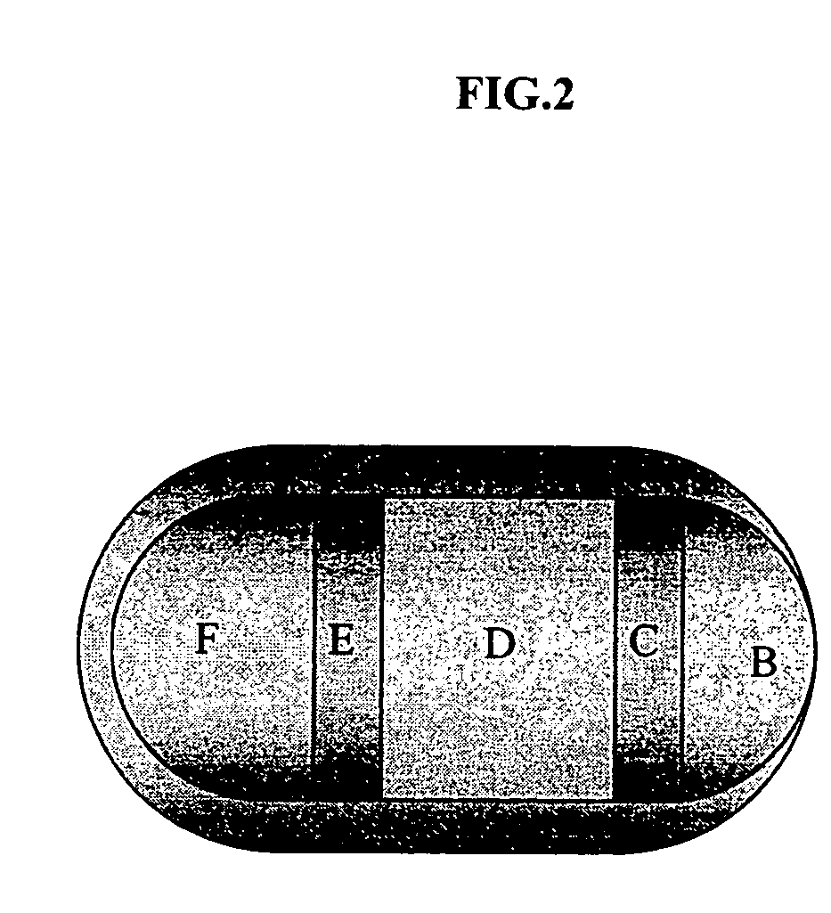 Chronotherapy tablet and methods related thereto