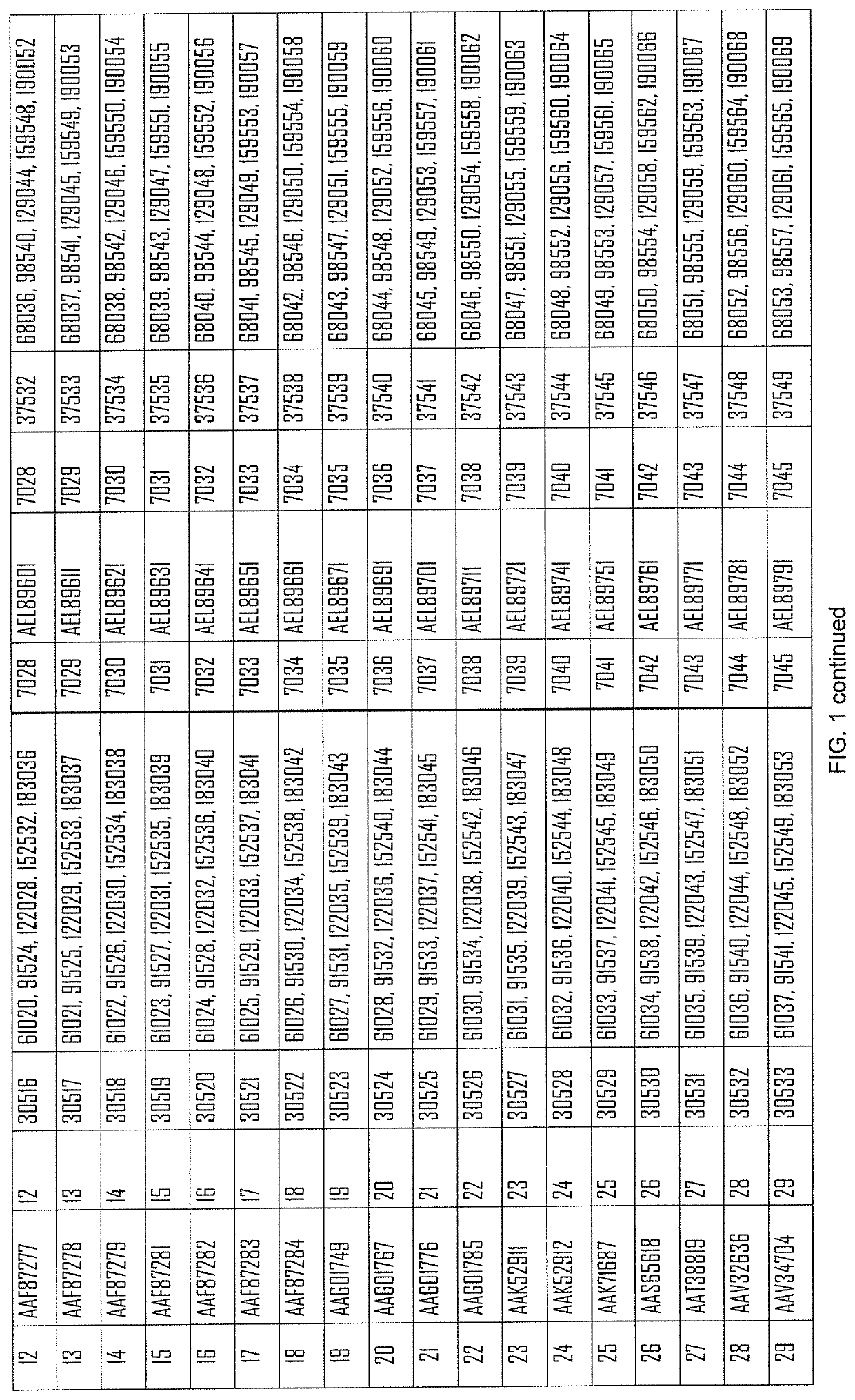 Influenza mRNA vaccines