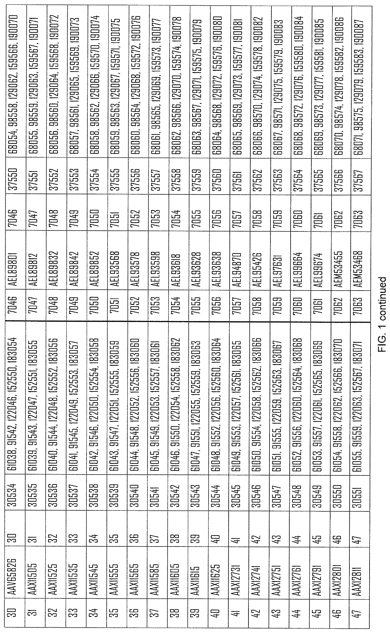 Influenza mRNA vaccines