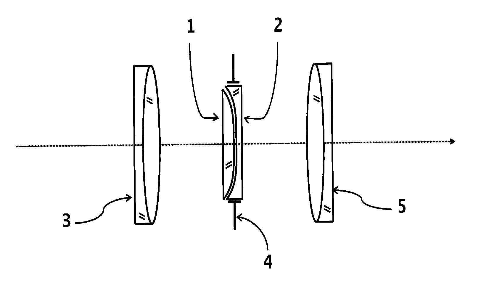 Optical system with variable field depth