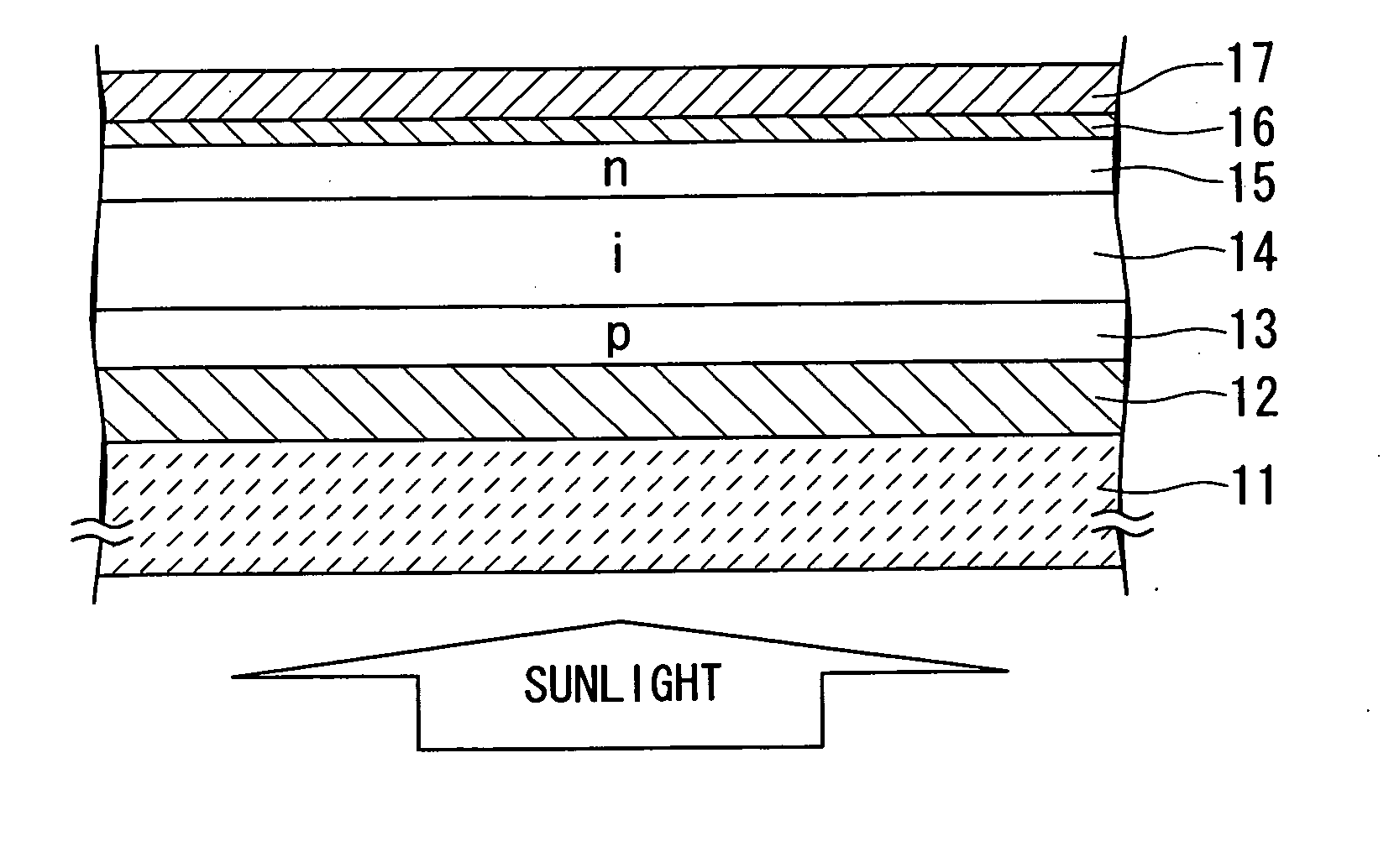 Photovoltaic device